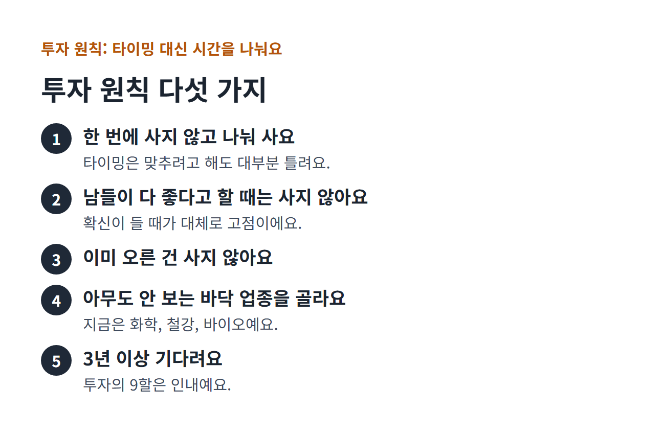 투자 원칙 다섯 가지 도식